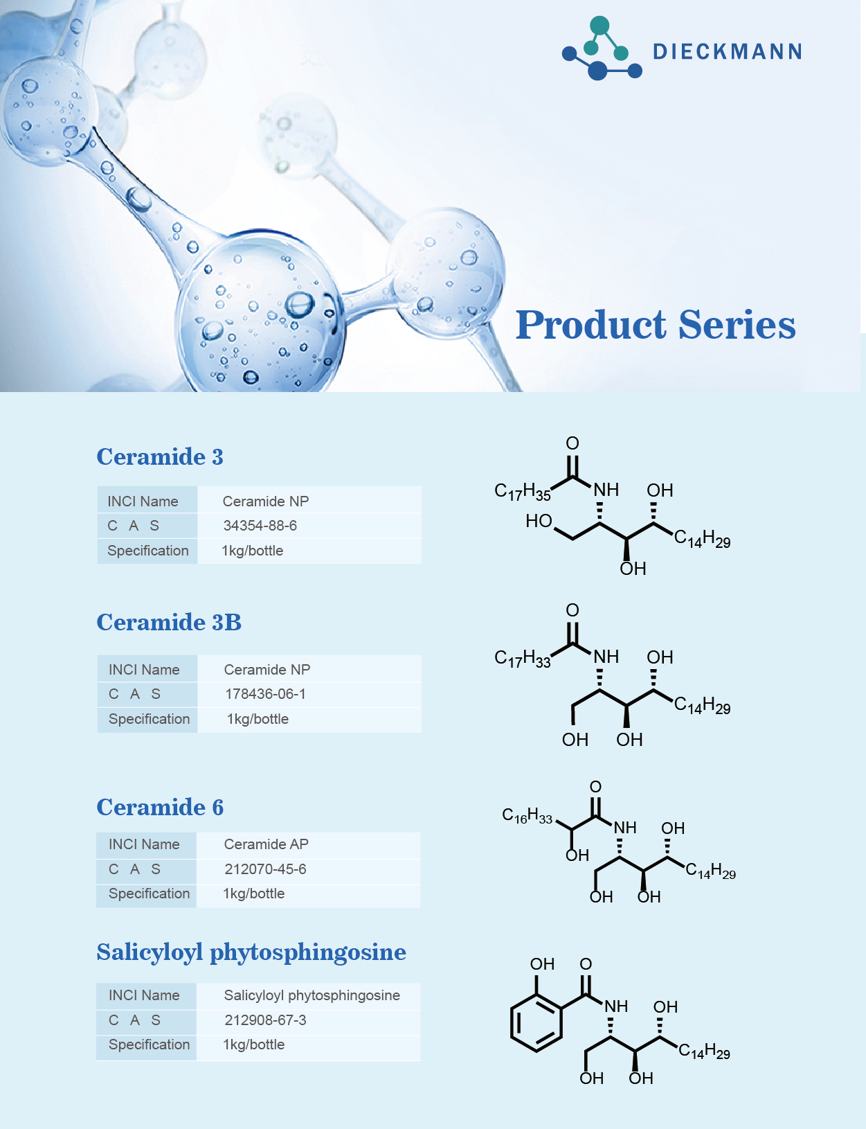 Ceramide series(图2)