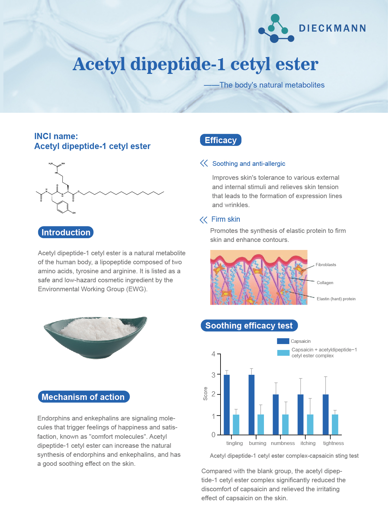 Acetyl Dipeptide 1 Cetyl Ester(图1)